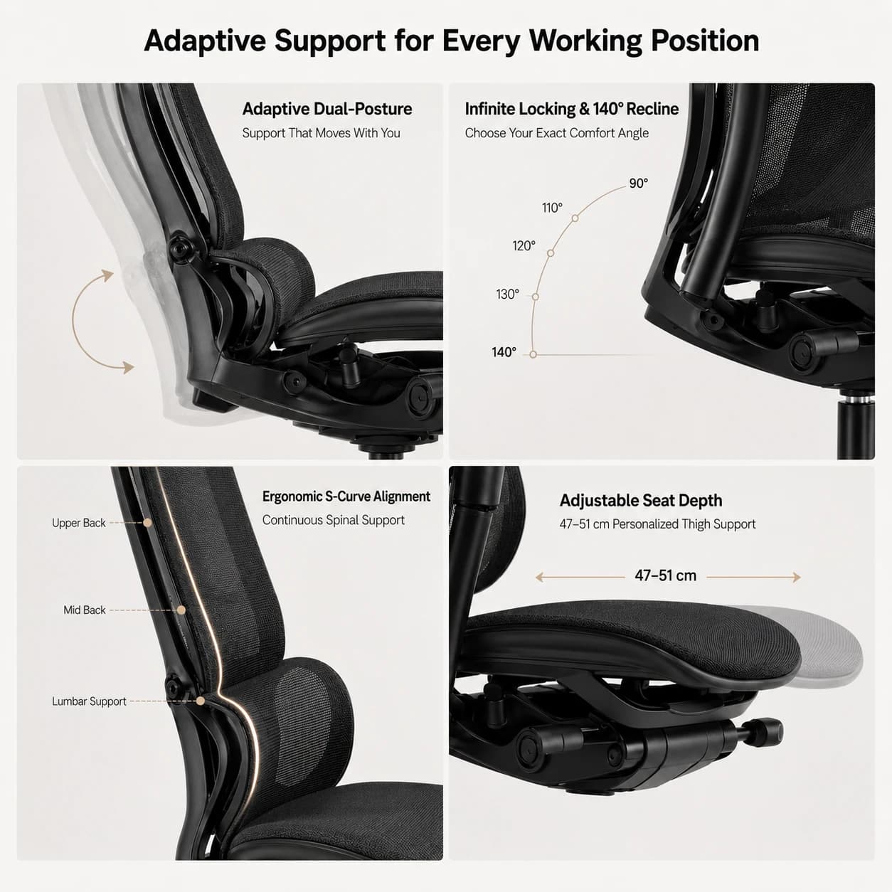 Adaptive Support for Every Working Position